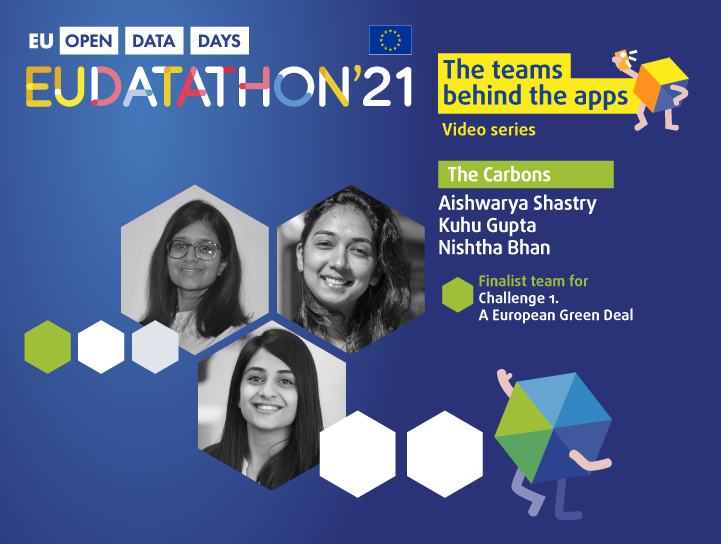 ‘The teams behind the apps’ series: meet The Carbons