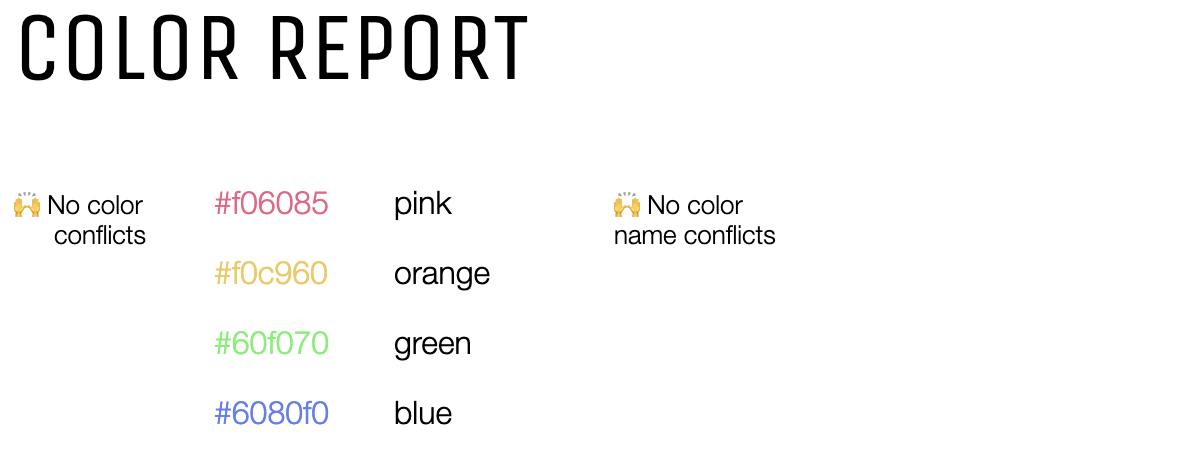 The color report of the colour palette as evaluated by Viz Palette
