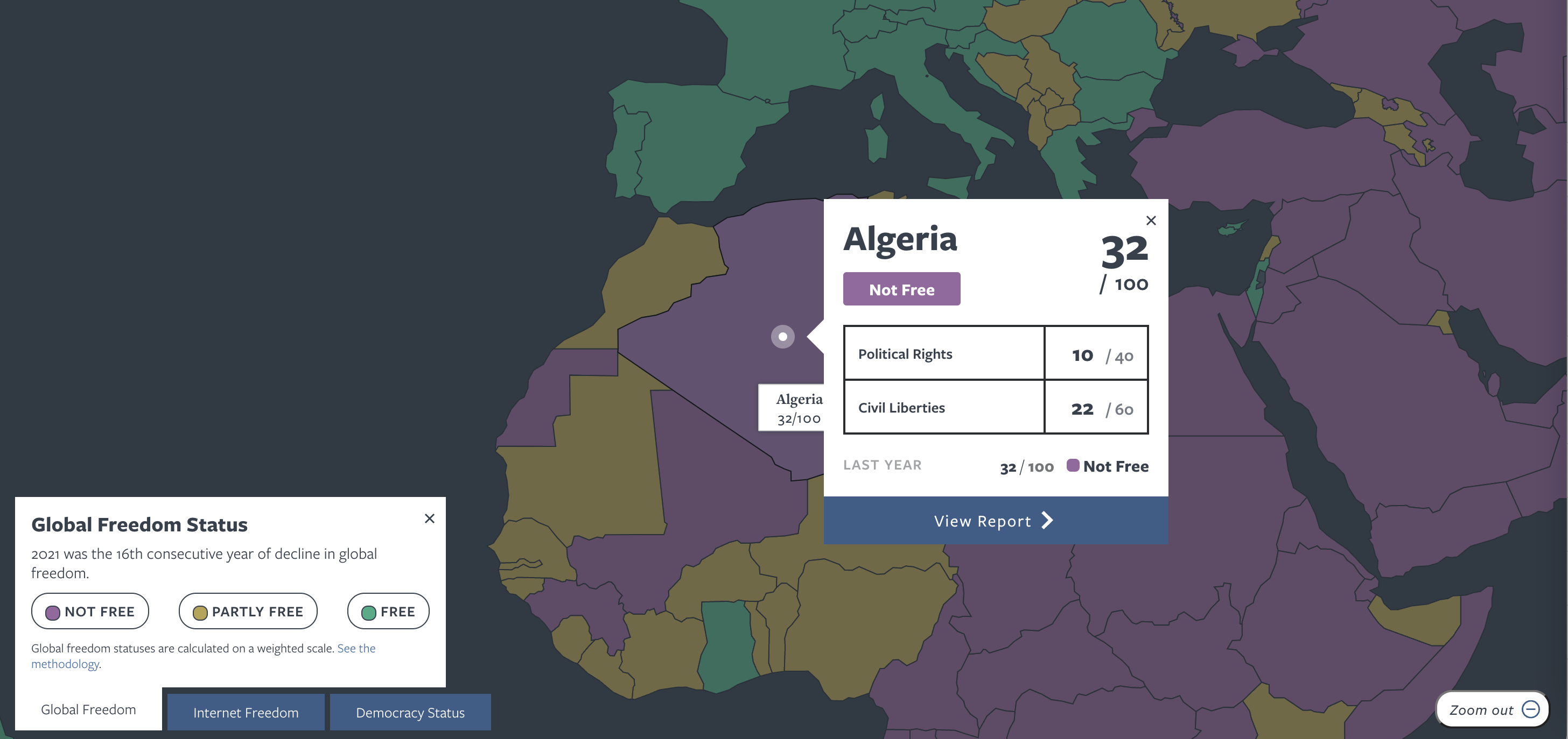 A map centered on Northern Africa, with countries coloured in different countries and a popup for Algeria that says 'Not free' and gives the country a score of 32 out of 100