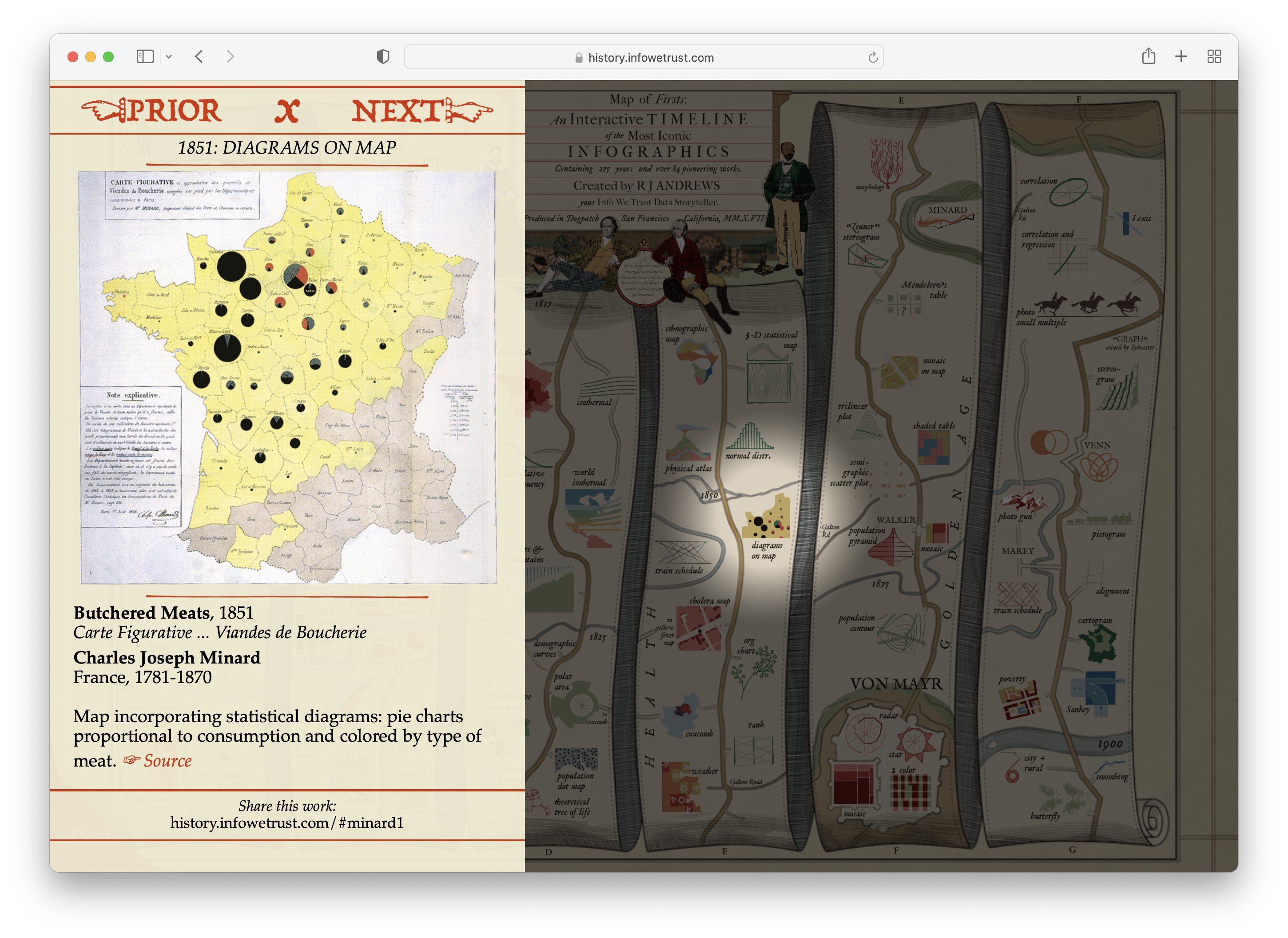 A browser window showing a map with pie charts, an entry in the Map of Firsts