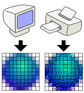 A drawing showing the grid of pixels of a blue green circle on a computer screen and the mix of ink droplets for each pixel on printed version of the same circle