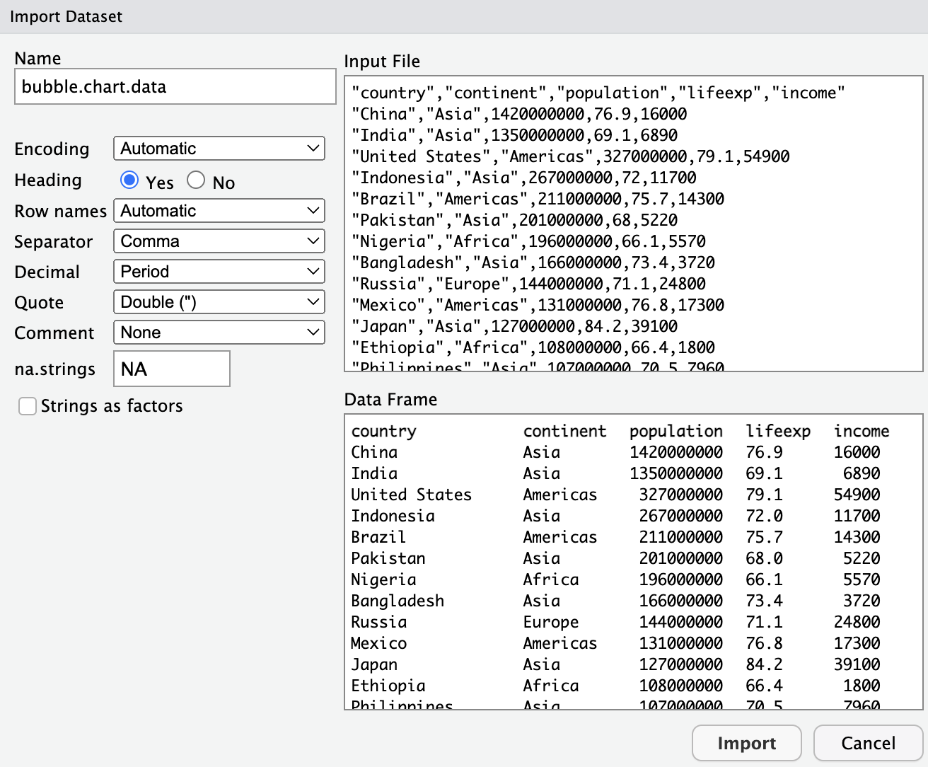 The Import Dataset dialogue of RStudio, with a preview of the content of the uploaded csv file