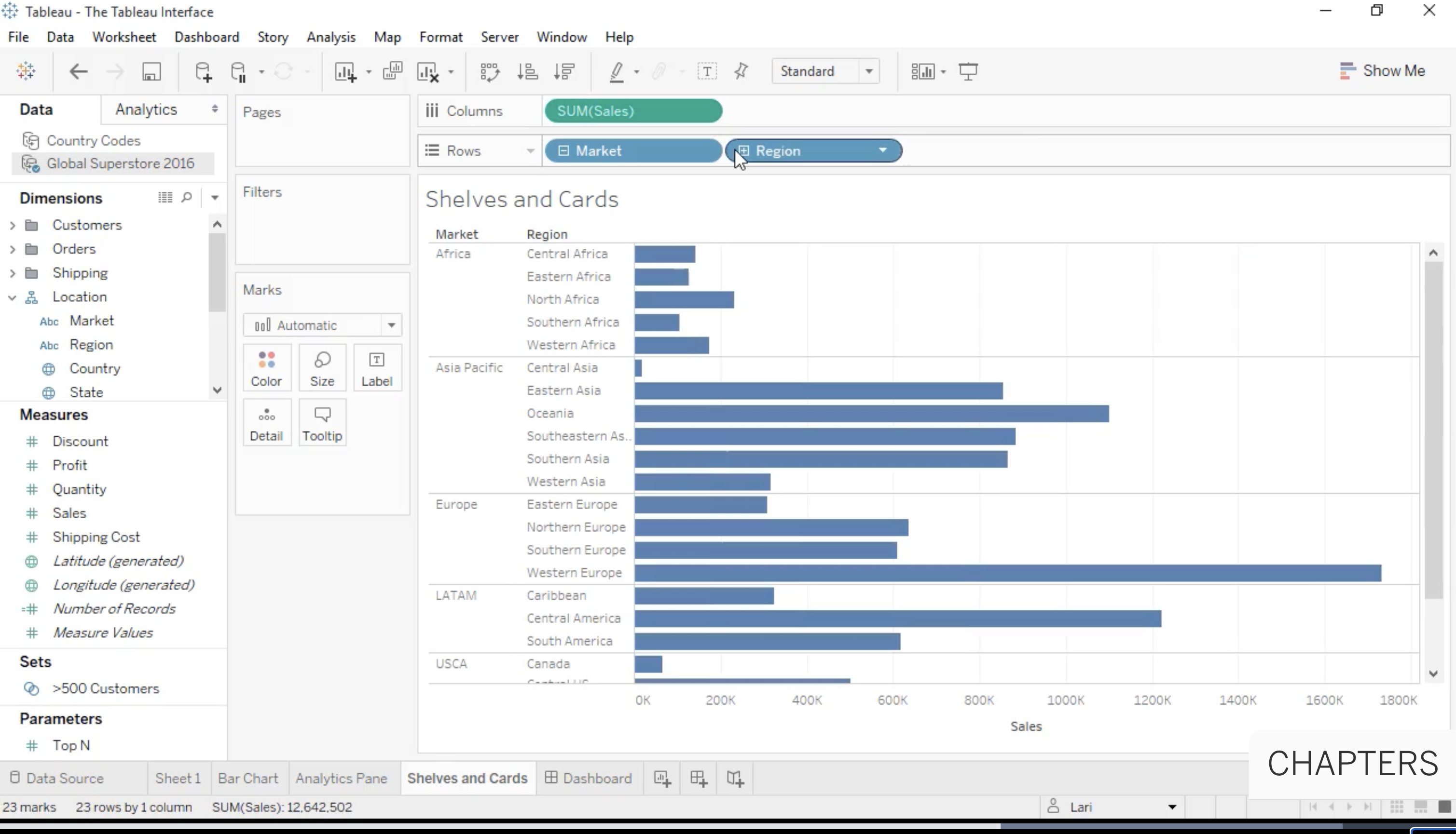 A screenshot of the Tableau interface for making visualisations