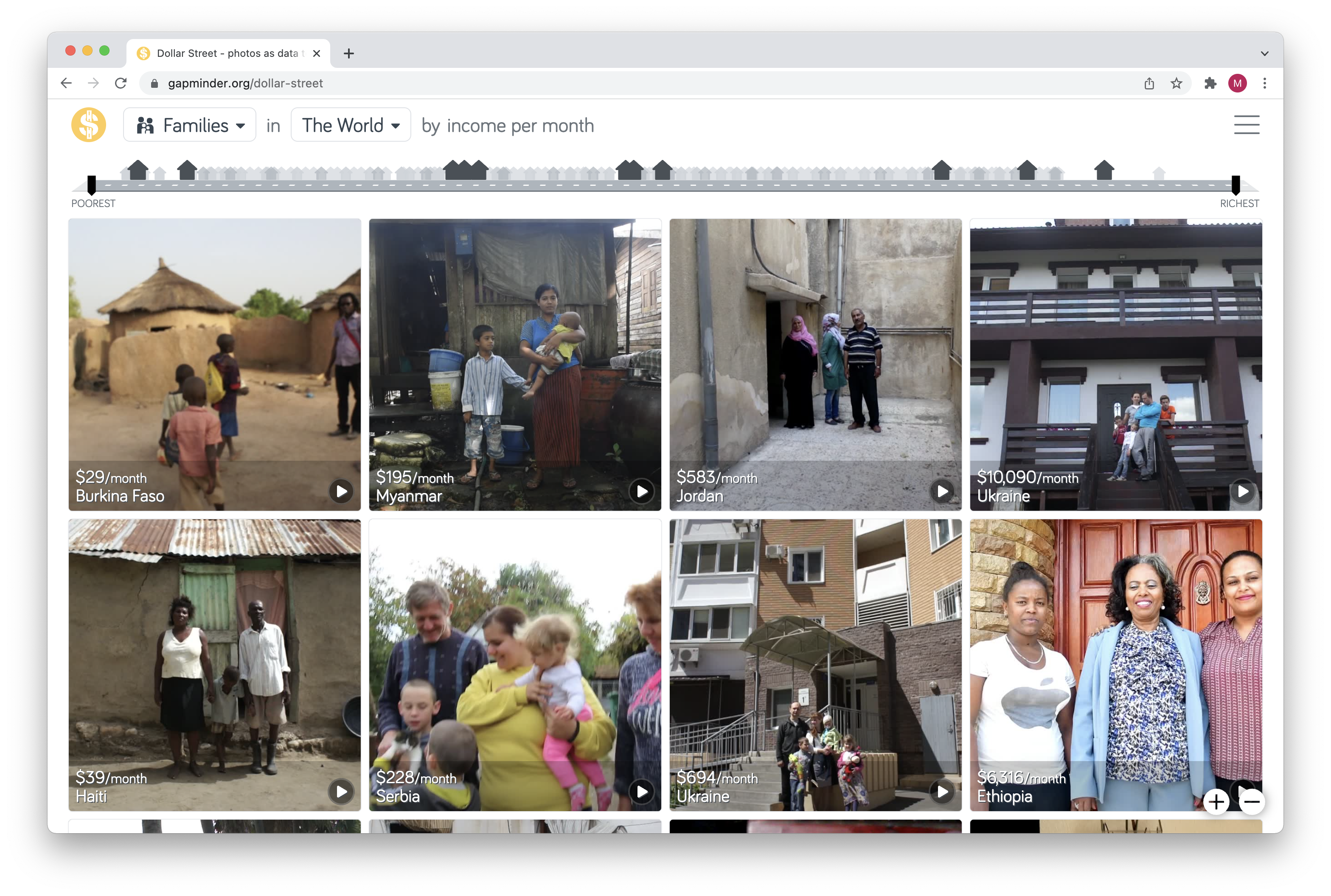 A web browser showing the Dollar Street project, with pictures of 8 families
