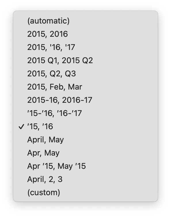 Screenshot of the list of available date formats in Datawrapper
