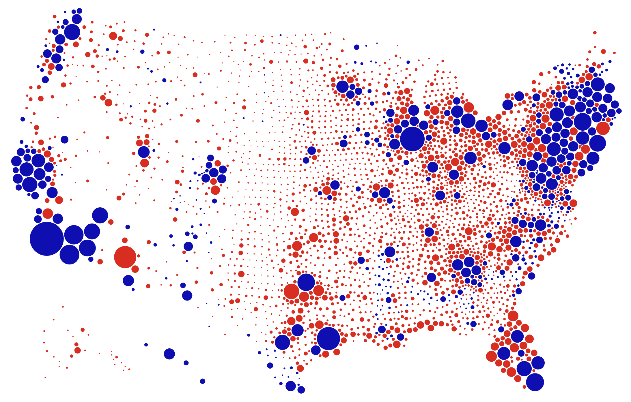 A bubble map showing blue and red counties