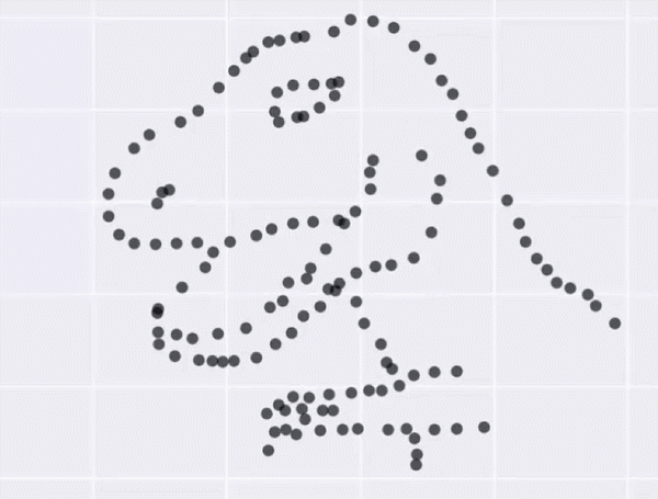 An animation showing 12 distributions (scatterplots) of x and y that all share the same descriptive statistics. One of the datasets has the shape of the head of T-Rex