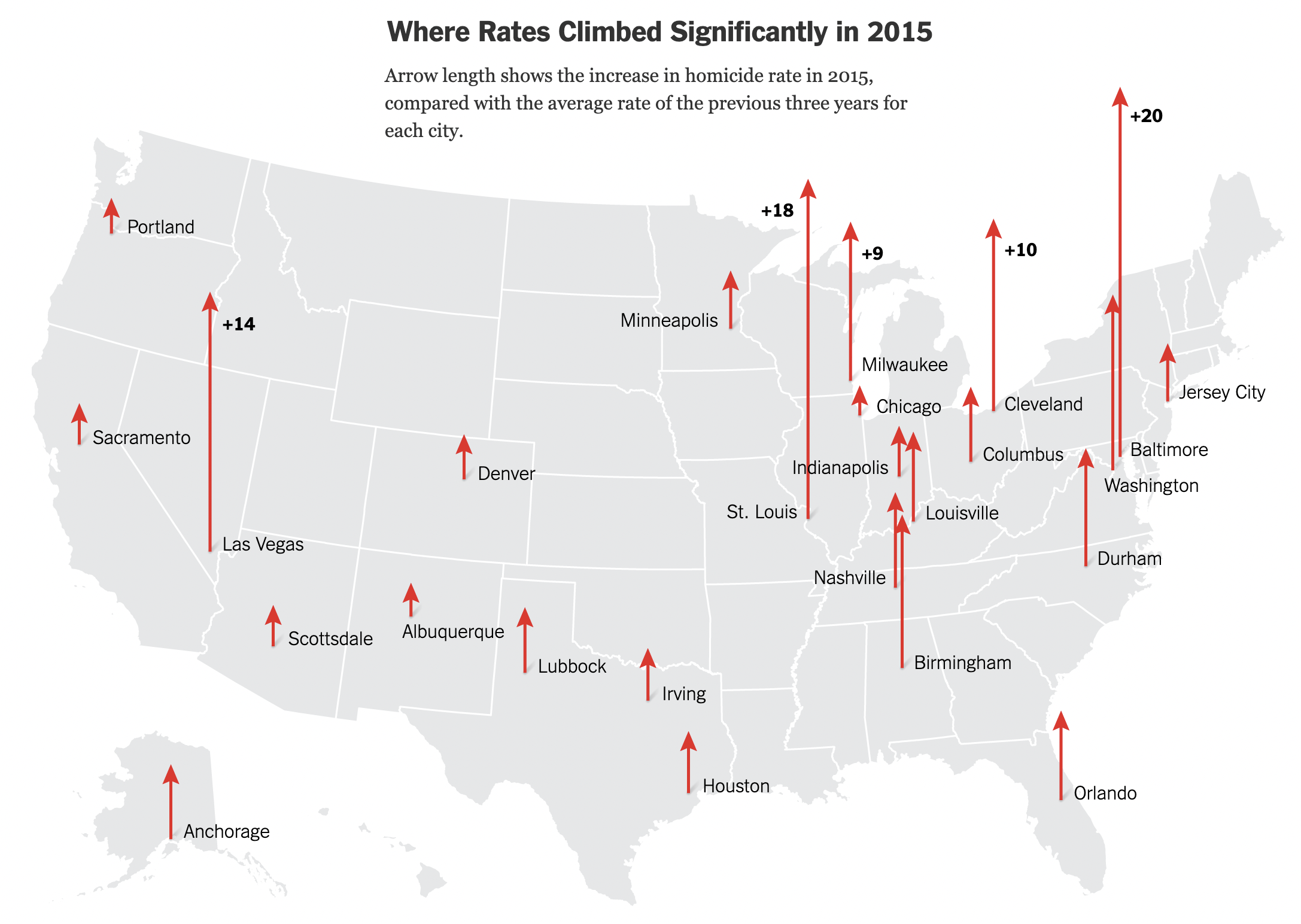 A map of the US with arrows showing the increase in homicide rates in 2015