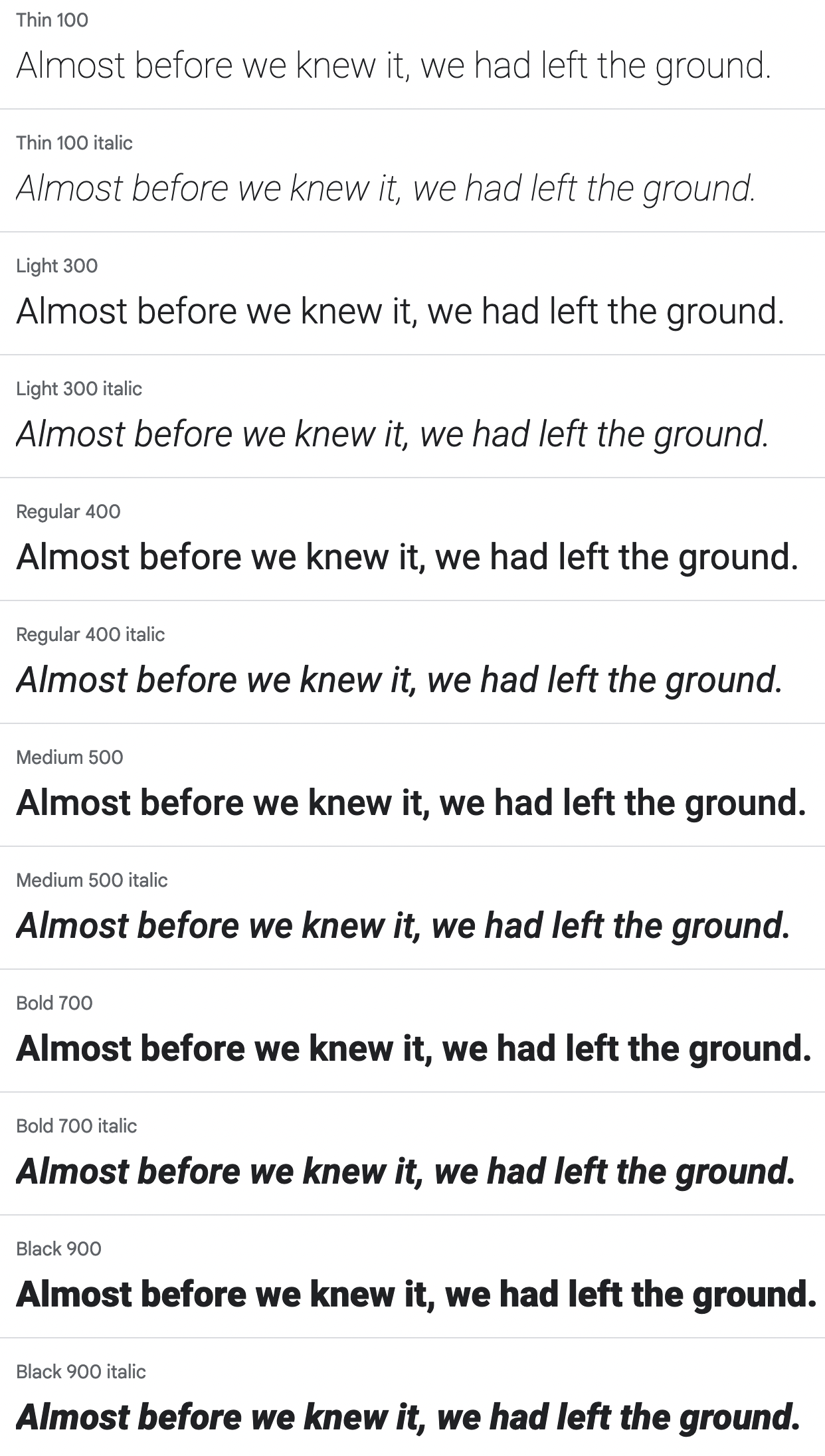 The text "Almost before we knew it, we had left the ground" in the Roboto font with increasing font weights