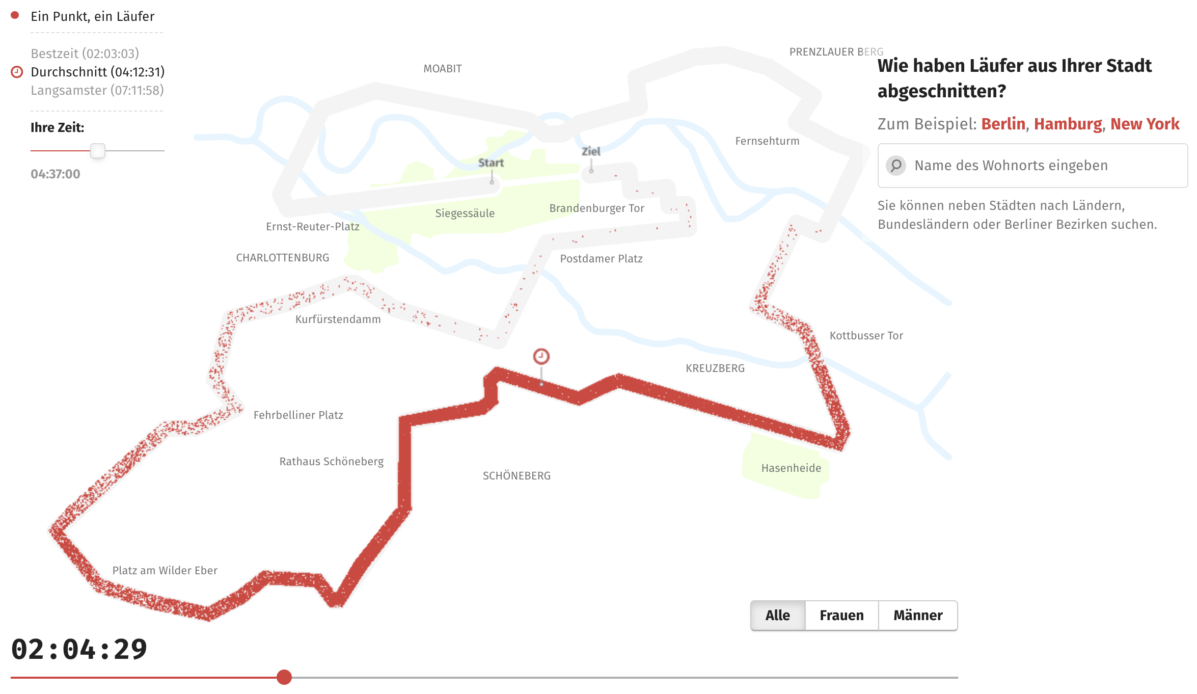 A map that shows where all runners in the marathon of Berlin were after 2 hours, 4 minutes and 29 seconds of running