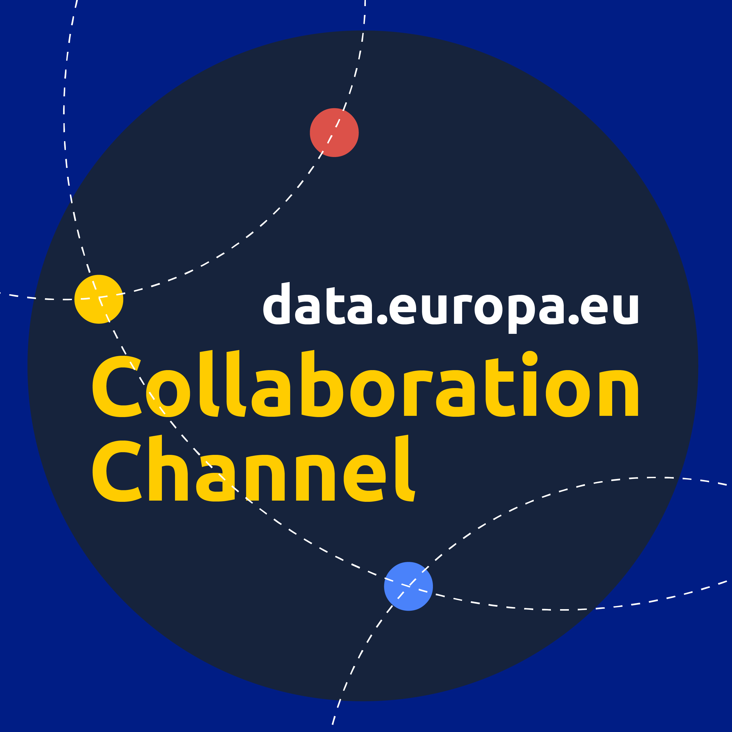 Collaboration channel 1200