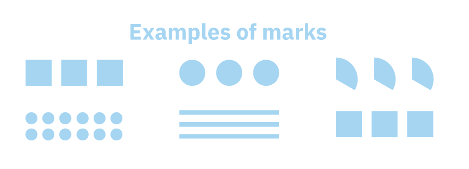 A collection of geometrical shapes: squares, circles, semicircles, lines and dots.
The title of the image reads 'Examples of marks'.