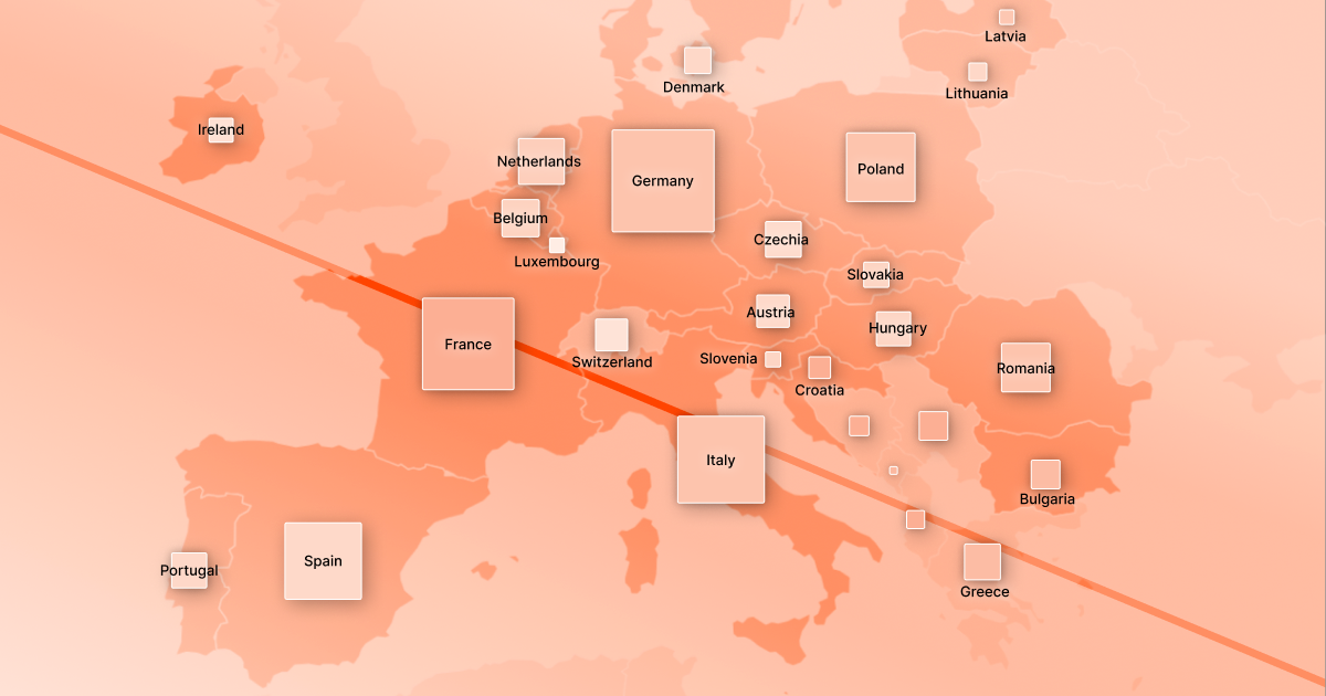Map of Europe showing countries with varying box sizes and a diagonal orange line crossing from southwest to northeast. Country names are labeled, with major countries emphasized.