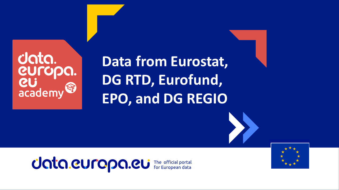 Data from Eurostat, DG RTD, Eurofund, EPO, and DG REGIO