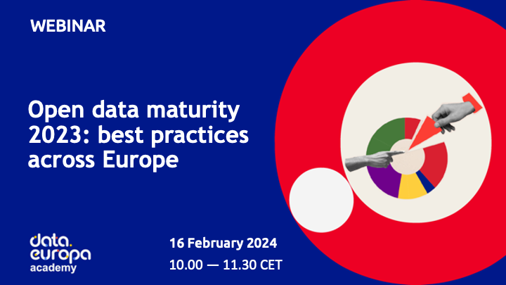 Open data maturity 2023: best practices across Europe