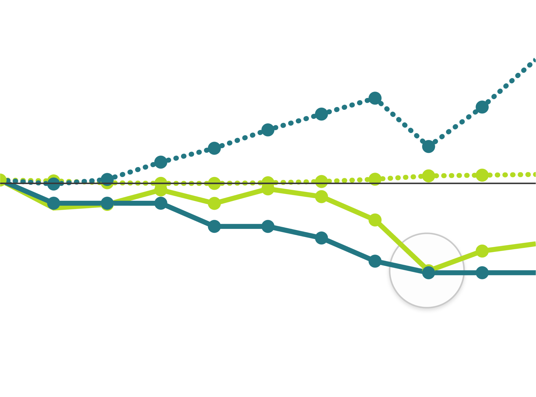 Getting to know Spain through open data