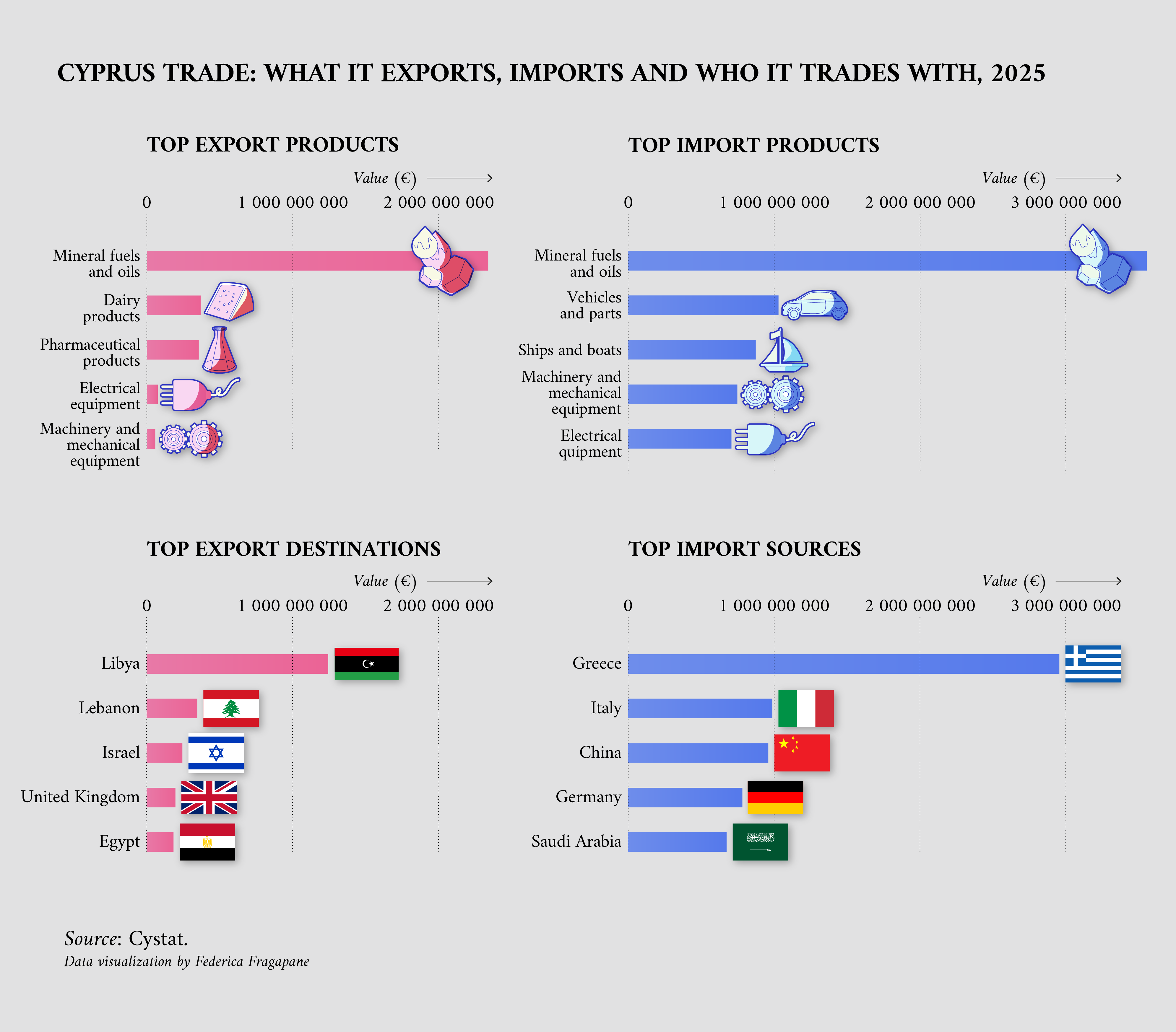 cyprus1