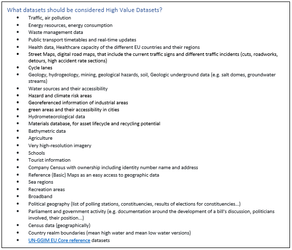 Figure 1: What datasets should be considered High Value Datasets (answers from workshop)