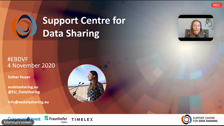 Figure 2: Support Centre for Data Sharing at the European Big Data Value Forum 2020