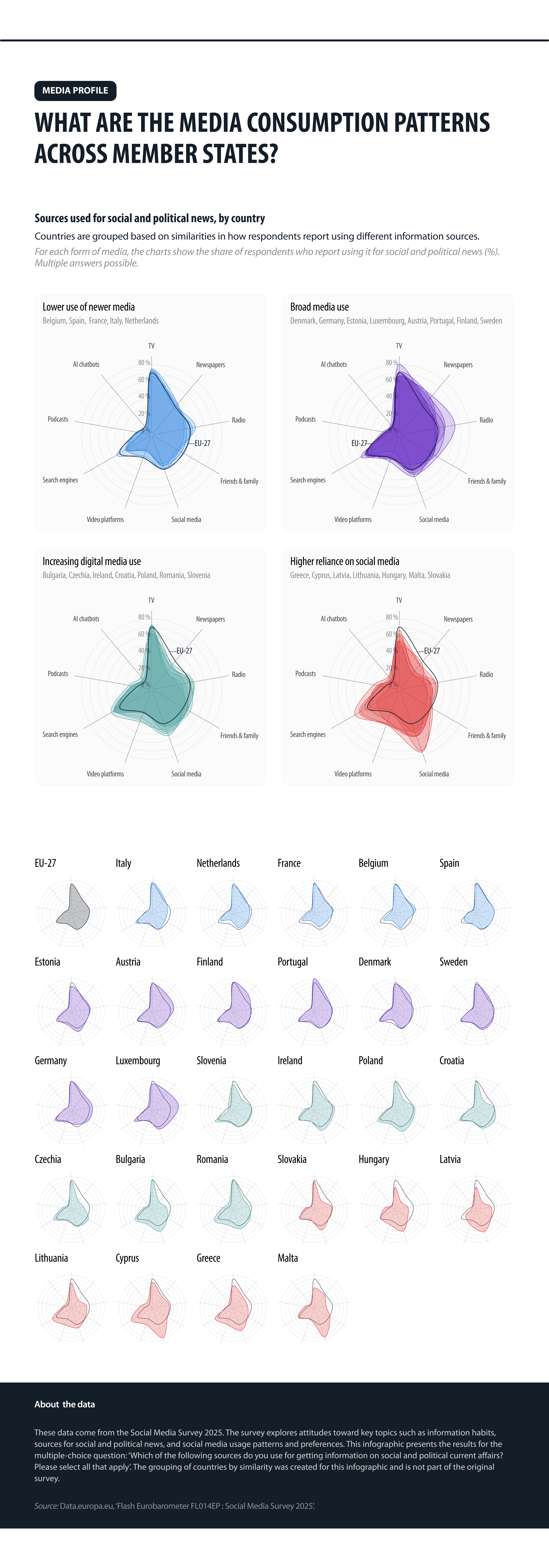 Social media visual 1