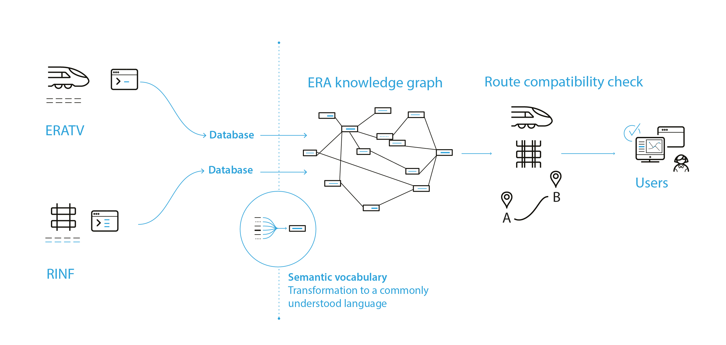 ERA_01_ERA_01_horizontal