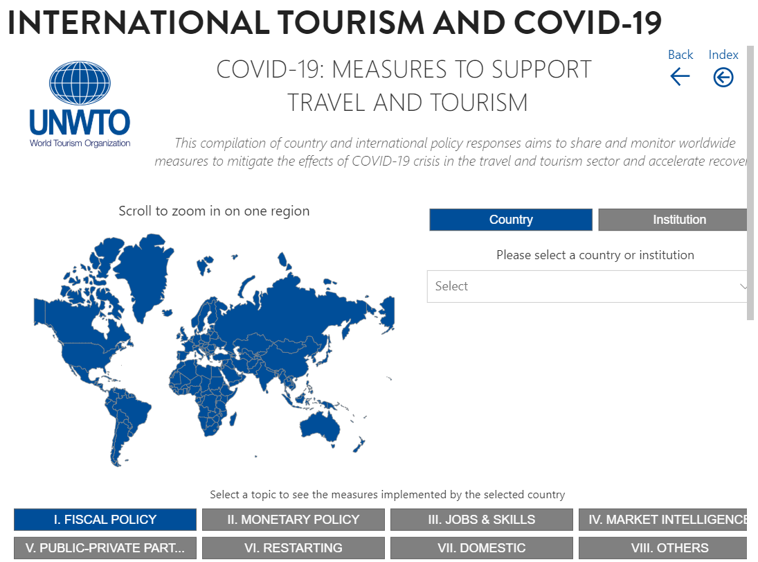 International tourism and COVID-19