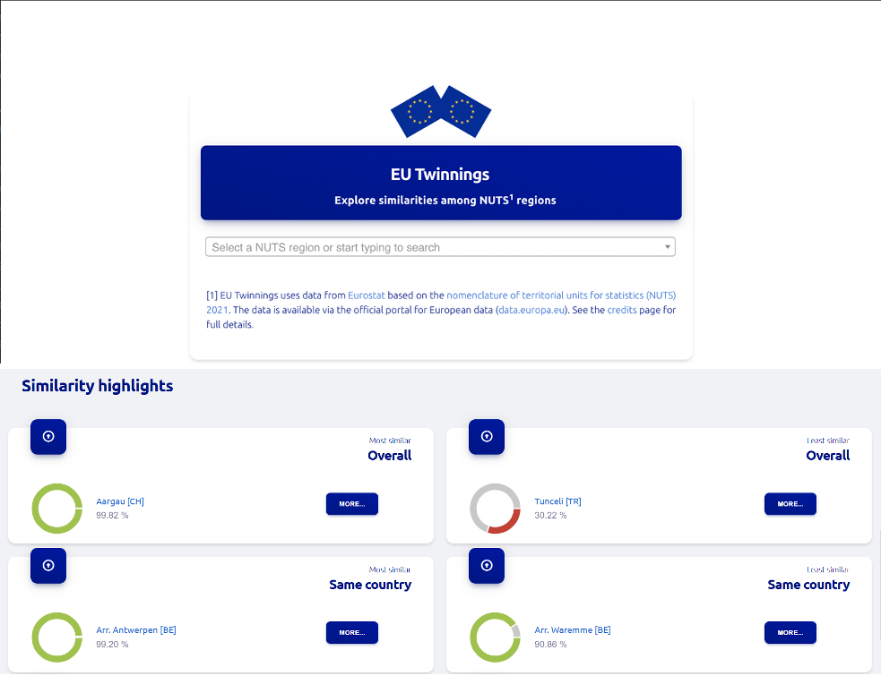 Snapshot of the EU Twinnings web application