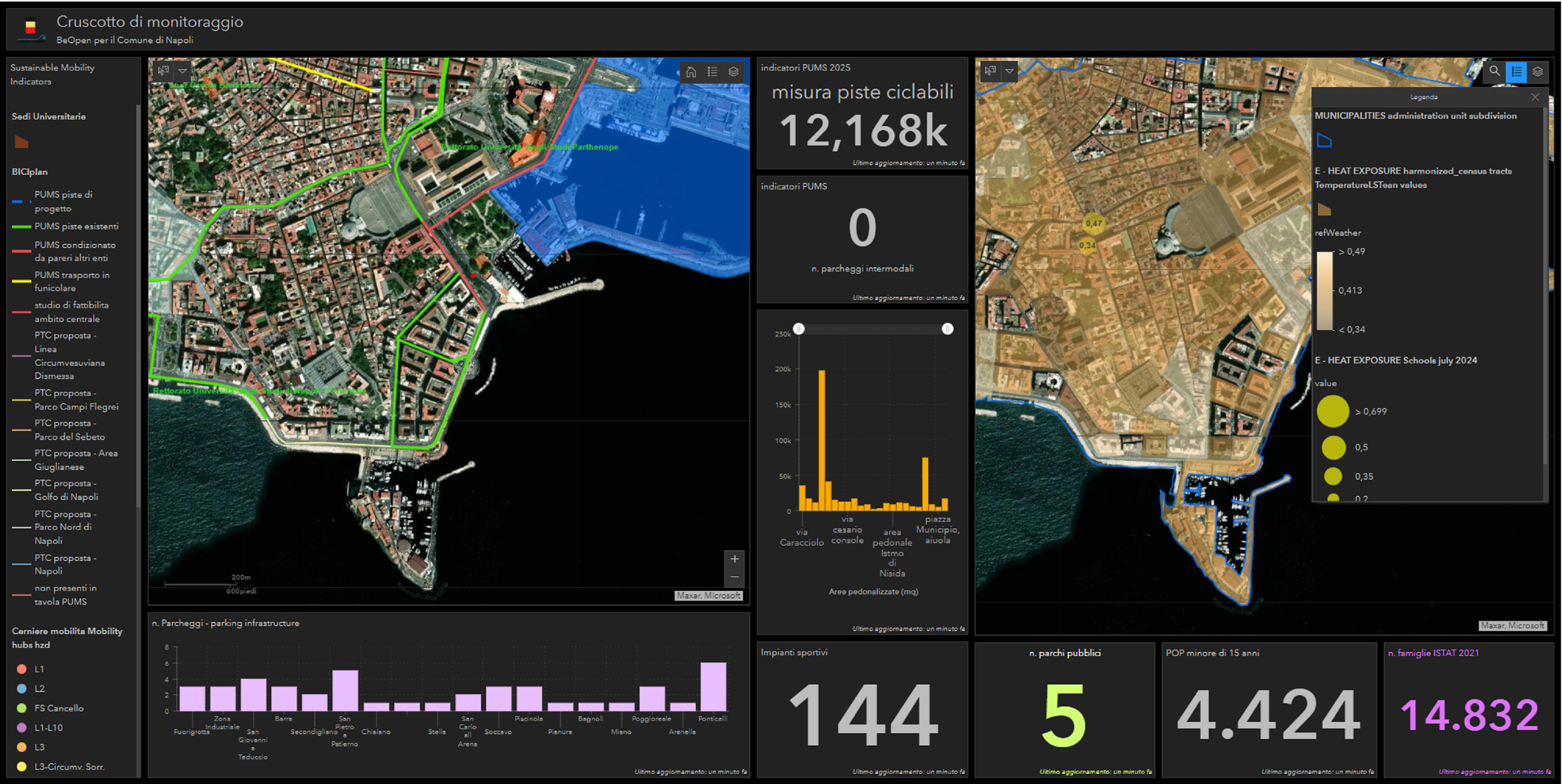 A dashboard that is showing satellite imagery to track shared mobility and green infrastructure
