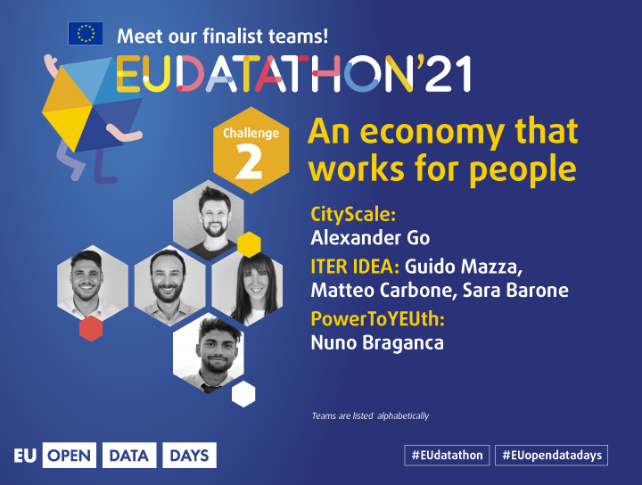 Meet the EU Datathon finalists!