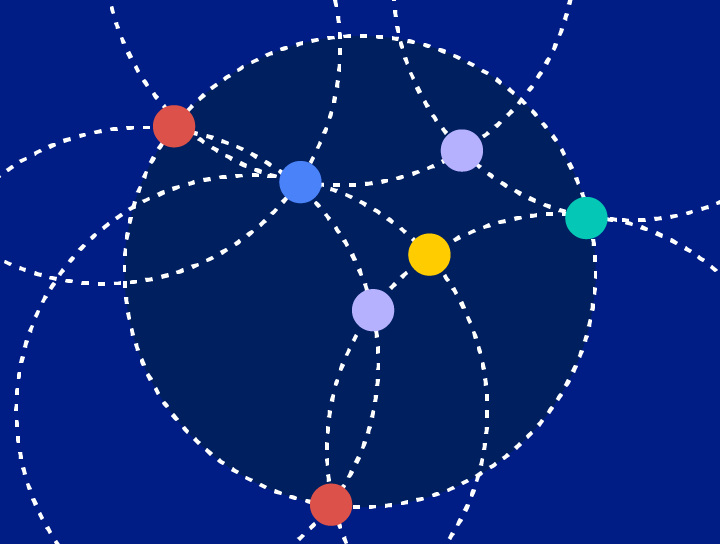 Connecting Europe’s open data community through the collaboration channel