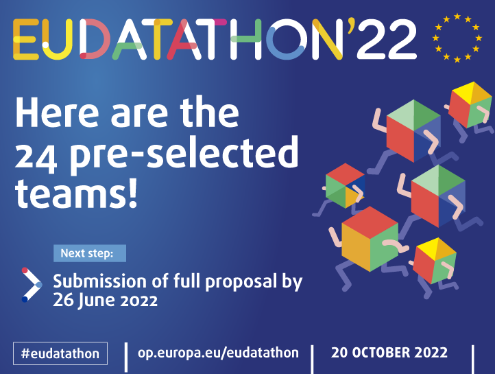 EU Datathon 2022 - pre-selected teams promotional image