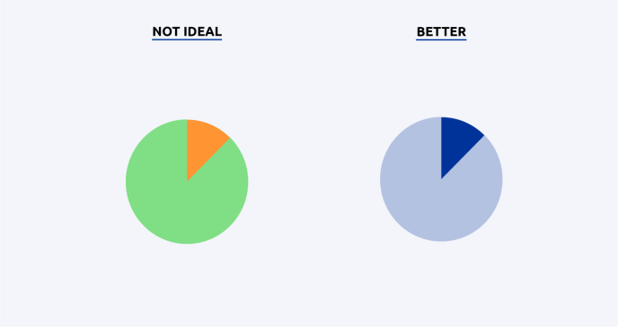 visualize design image 3