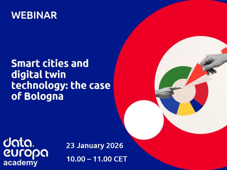 Smart cities and digital twin technology: the case of Bologna